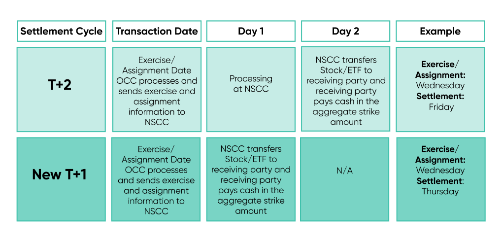 T-1-exercise-and-assignment-6.png T-1-exercise-and-assignment-6.png